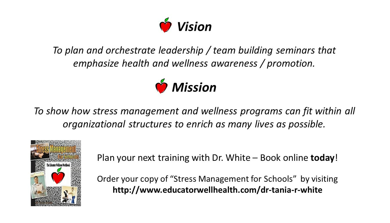 Educator Well-Health business card — back (Vision & Mission)